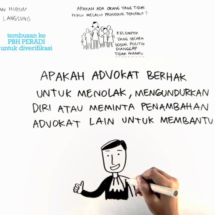 LAWmotion #2 – Pemberian Bantuan Hukum Cuma-cuma