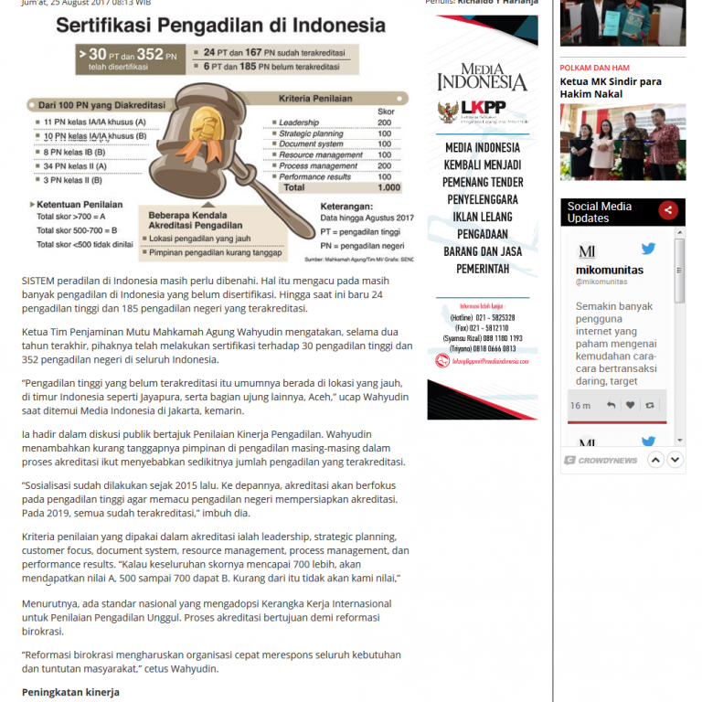MA Kebut Akreditasi demi Masyarakat Media Indonesia-crop