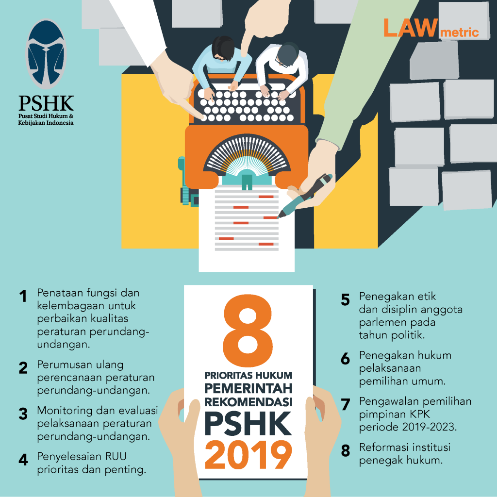 PSHK_2019-01-16_8-Rekomendasi-Prioritas-Hukum_WA-IG_rev